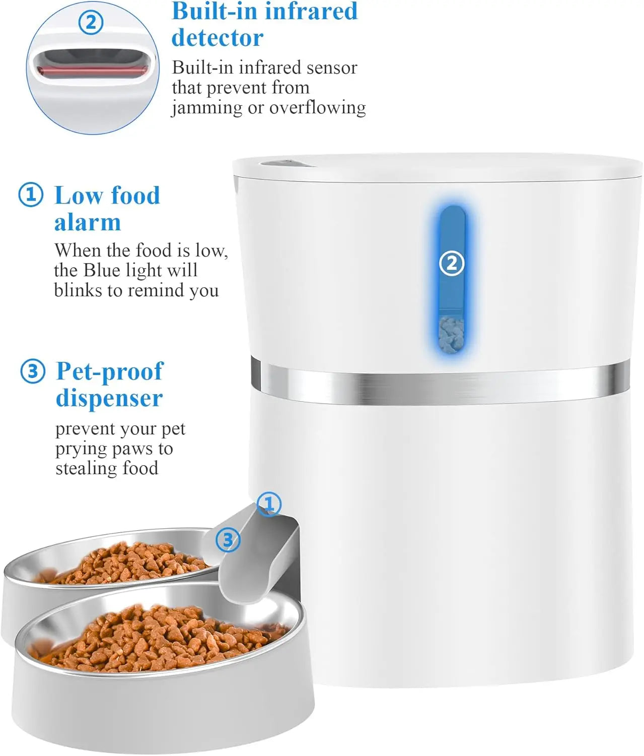 Automatic Pet Feeder with Dual Bowls and Two-Way Splitter for Cats & Small Dogs, Programmable for Up to 6 Meals