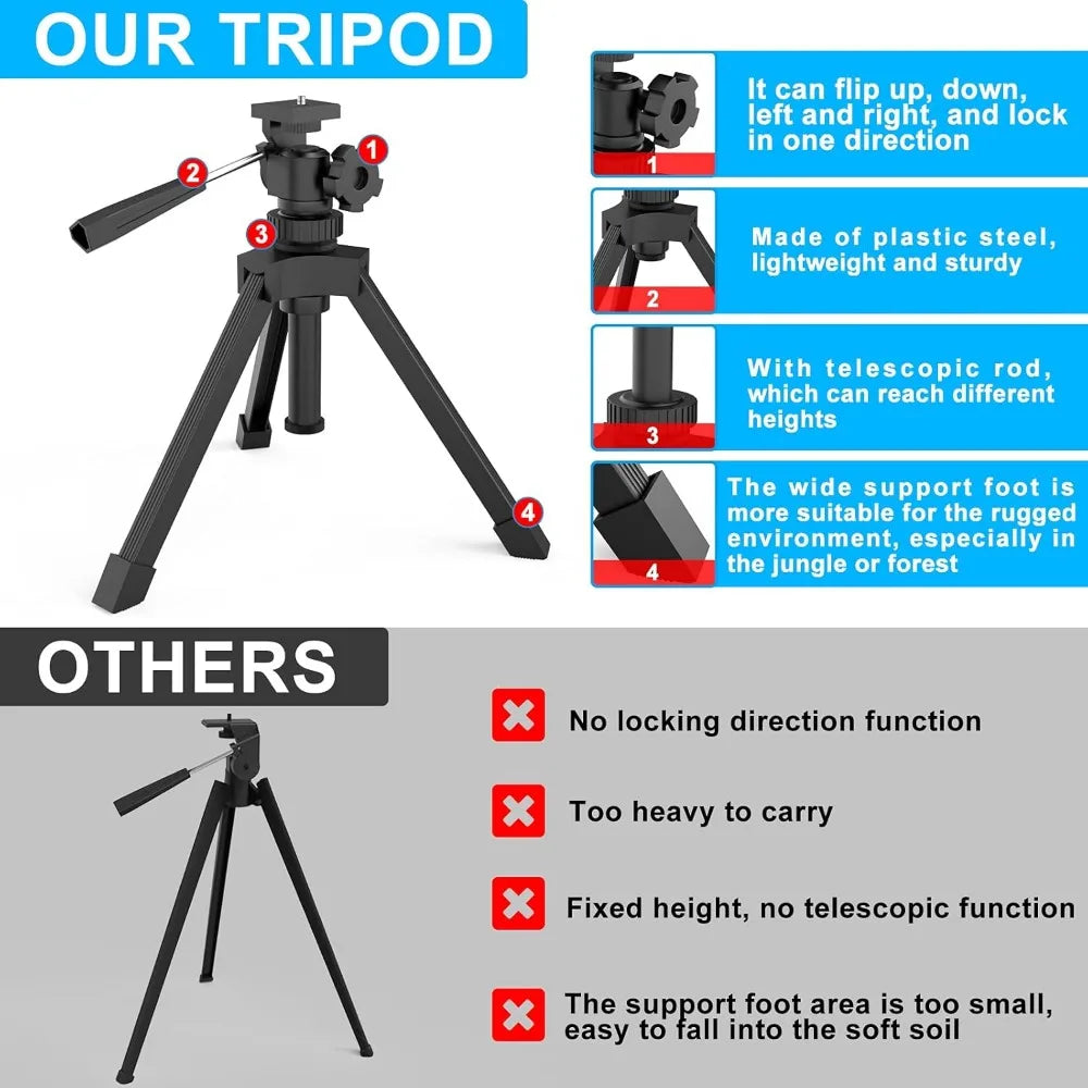 20-60x60AE 45 Degree Angled Spotting Scope with Tripod,