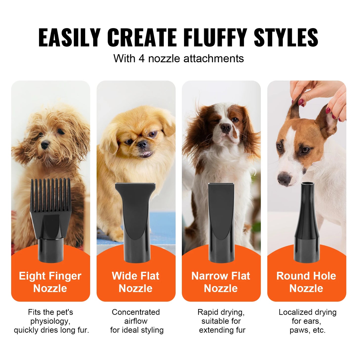 2000W Dog Blow Dryer with Adjustable Speed, Temperature Control, and 4 Nozzles**